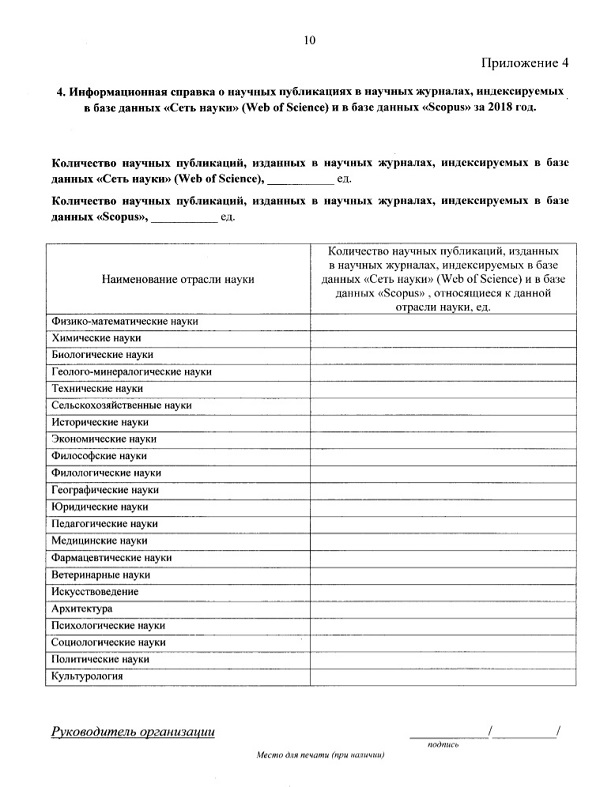 Заявление о включении в перечень научных организаций и образовательных организаций высшего образования, которым предоставляются права создавать на своей базе советы по защите диссертаций, устанавливать порядок присуждения ученых степеней, утверждать положение о совете по защите диссертаций на соискание ученой степени