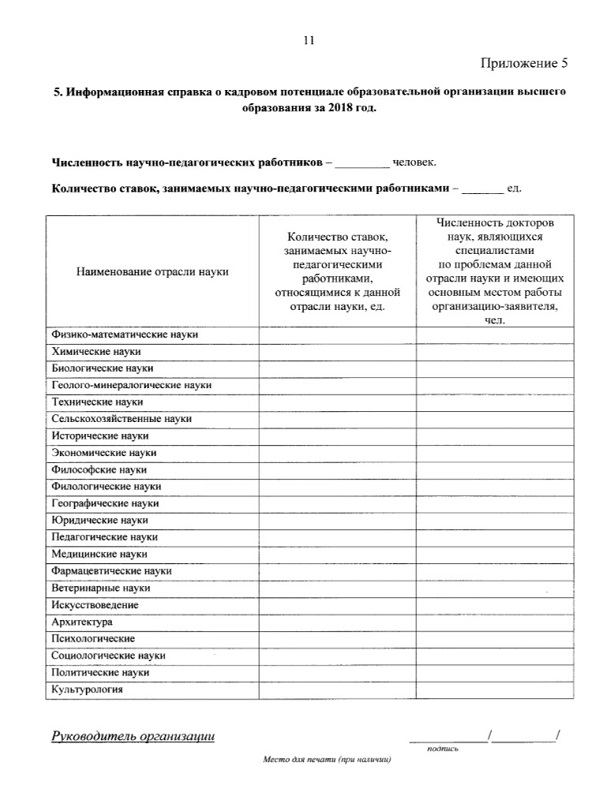 Справка о наличии кадровых ресурсов образец для тендера