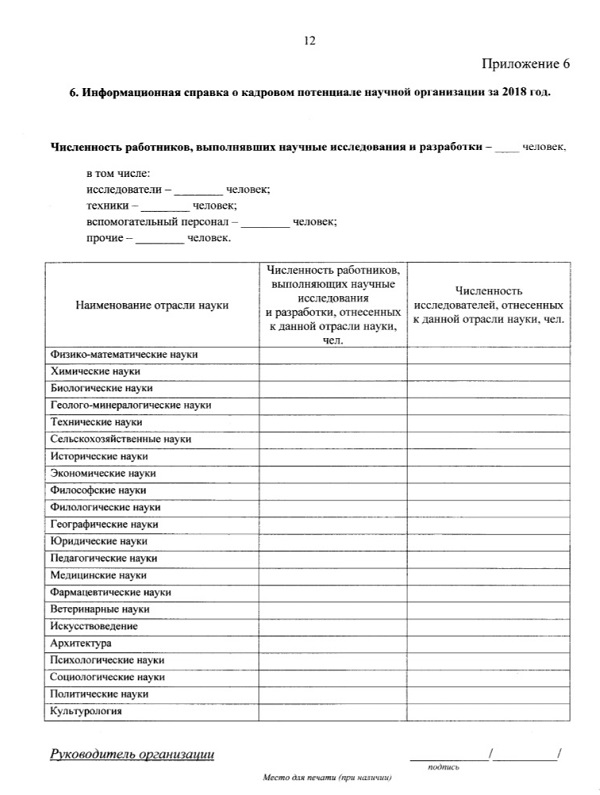 Заявление о включении в перечень научных организаций и образовательных организаций высшего образования, которым предоставляются права создавать на своей базе советы по защите диссертаций, устанавливать порядок присуждения ученых степеней, утверждать положение о совете по защите диссертаций на соискание ученой степени