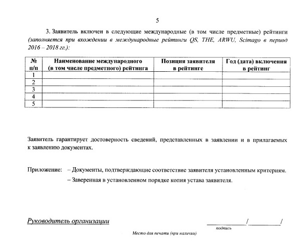 Заявление о включении в перечень образовательных организаций с правом устанавливать порядок присуждения ученых степеней