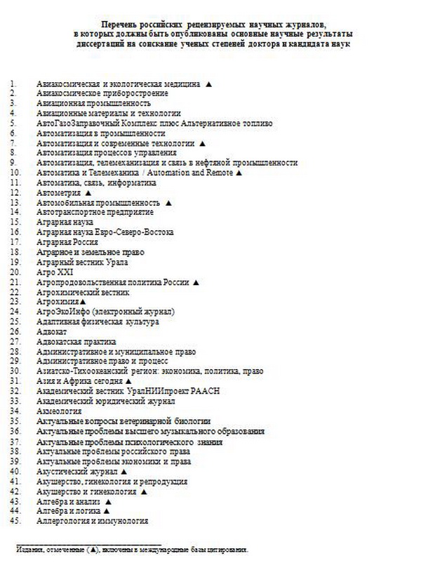 список журналов ВАК, журналы списка ВАК, журналы для публикации статей аспирантов, где опубликовать научную статью