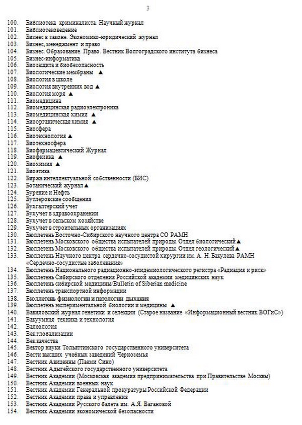 список журналов ВАК, журналы списка ВАК, журналы для публикации статей аспирантов, где опубликовать научную статью