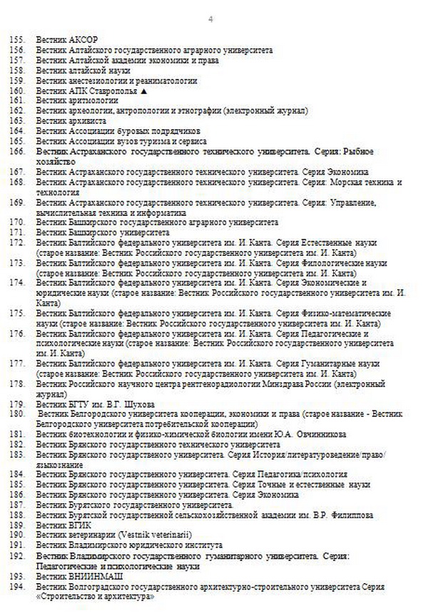 список журналов ВАК, журналы списка ВАК, журналы для публикации статей аспирантов, где опубликовать научную статью