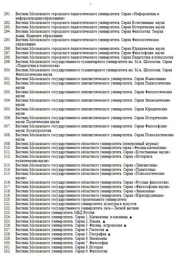 список журналов ВАК, журналы списка ВАК, журналы для публикации статей аспирантов, где опубликовать научную статью