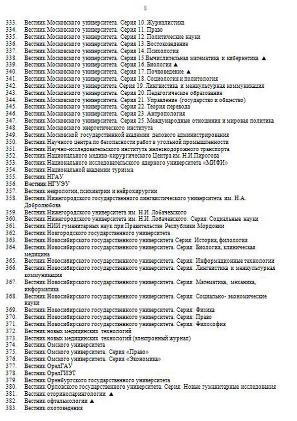 список журналов ВАК, журналы списка ВАК, журналы для публикации статей аспирантов, где опубликовать научную статью