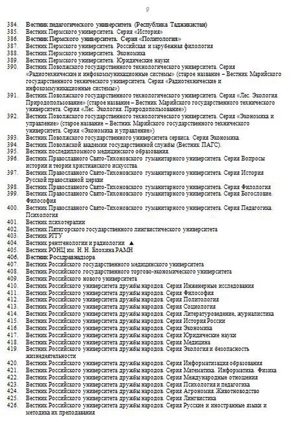 список журналов ВАК, журналы списка ВАК, журналы для публикации статей аспирантов, где опубликовать научную статью