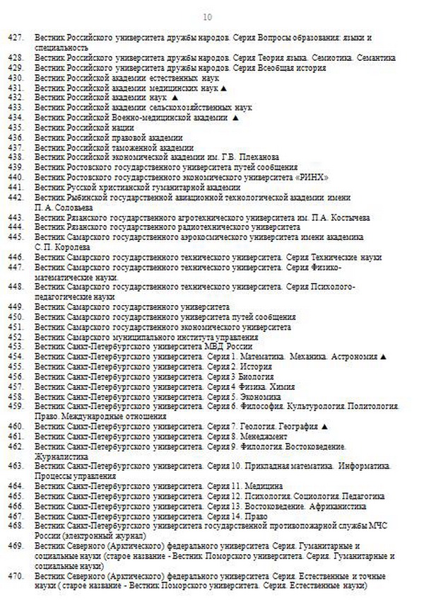 список журналов ВАК, журналы списка ВАК, журналы для публикации статей аспирантов, где опубликовать научную статью