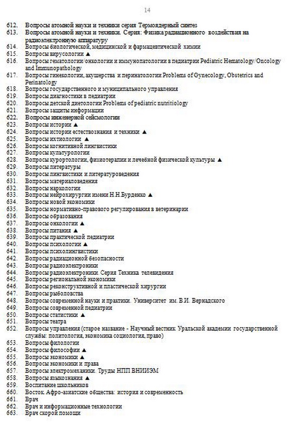 список журналов ВАК, журналы списка ВАК, журналы для публикации статей аспирантов, где опубликовать научную статью