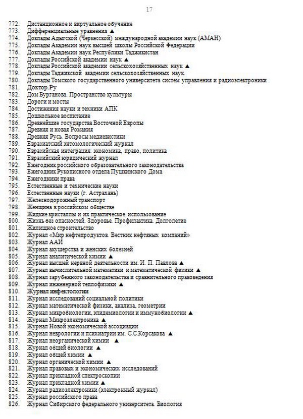 список журналов ВАК, журналы списка ВАК, журналы для публикации статей аспирантов, где опубликовать научную статью