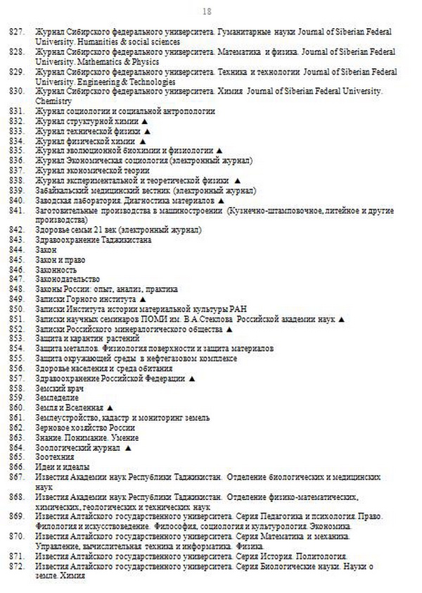 список журналов ВАК, журналы списка ВАК, журналы для публикации статей аспирантов, где опубликовать научную статью