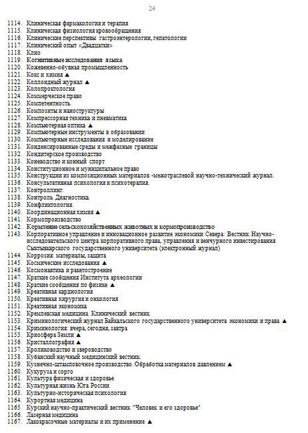 список журналов ВАК, журналы списка ВАК, журналы для публикации статей аспирантов, где опубликовать научную статью