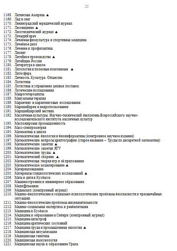 список журналов ВАК, журналы списка ВАК, журналы для публикации статей аспирантов, где опубликовать научную статью