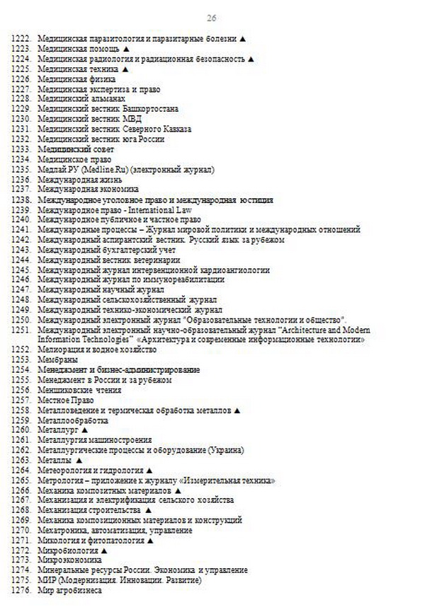 список журналов ВАК, журналы списка ВАК, журналы для публикации статей аспирантов, где опубликовать научную статью