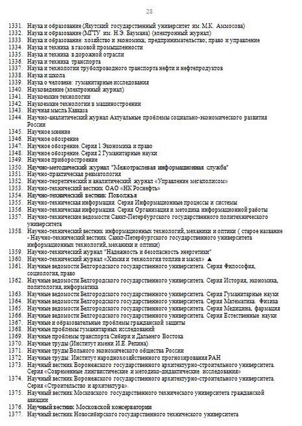 список журналов ВАК, журналы списка ВАК, журналы для публикации статей аспирантов, где опубликовать научную статью