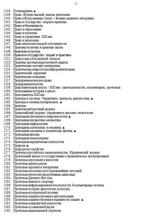 список журналов ВАК, журналы списка ВАК, журналы для публикации статей аспирантов, где опубликовать научную статью