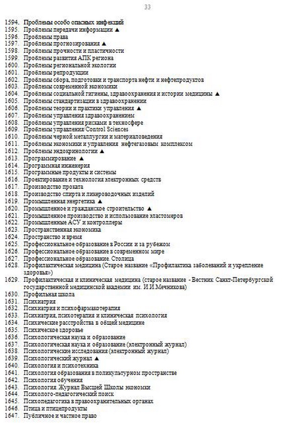 список журналов ВАК, журналы списка ВАК, журналы для публикации статей аспирантов, где опубликовать научную статью