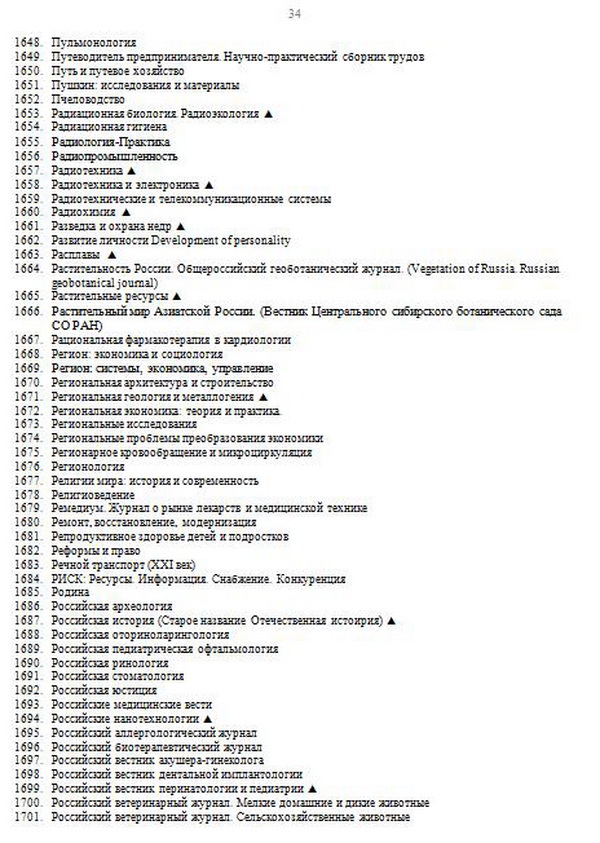 список журналов ВАК, журналы списка ВАК, журналы для публикации статей аспирантов, где опубликовать научную статью