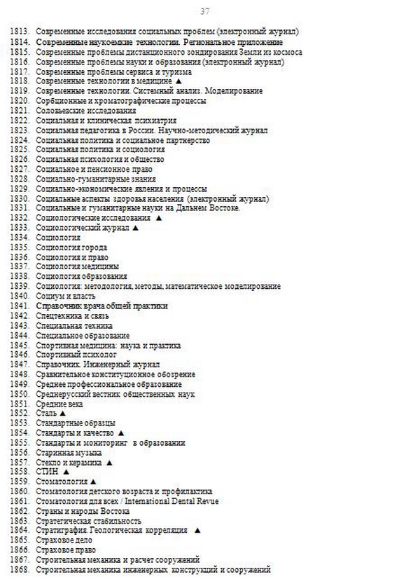 список журналов ВАК, журналы списка ВАК, журналы для публикации статей аспирантов, где опубликовать научную статью