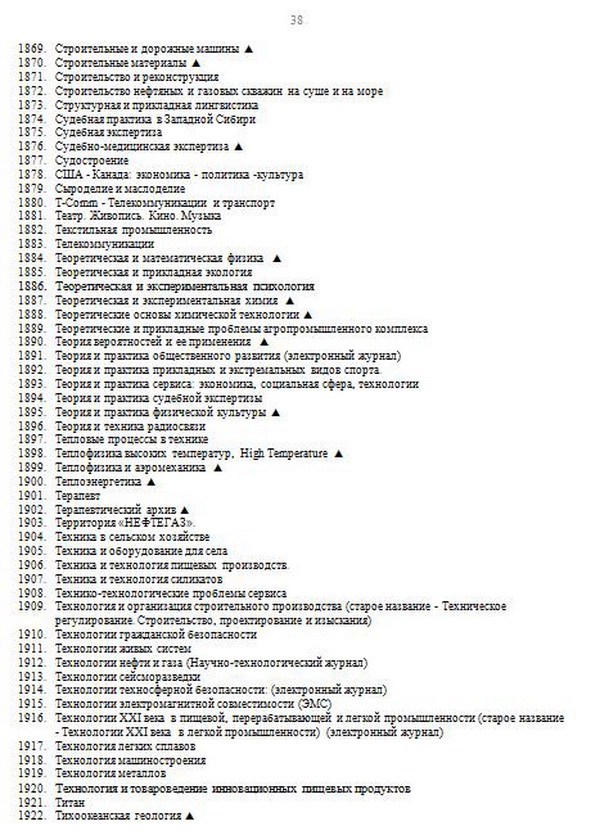 список журналов ВАК, журналы списка ВАК, журналы для публикации статей аспирантов, где опубликовать научную статью