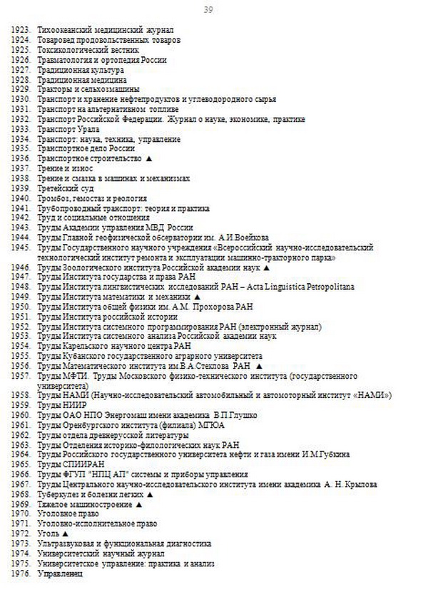 список журналов ВАК, журналы списка ВАК, журналы для публикации статей аспирантов, где опубликовать научную статью