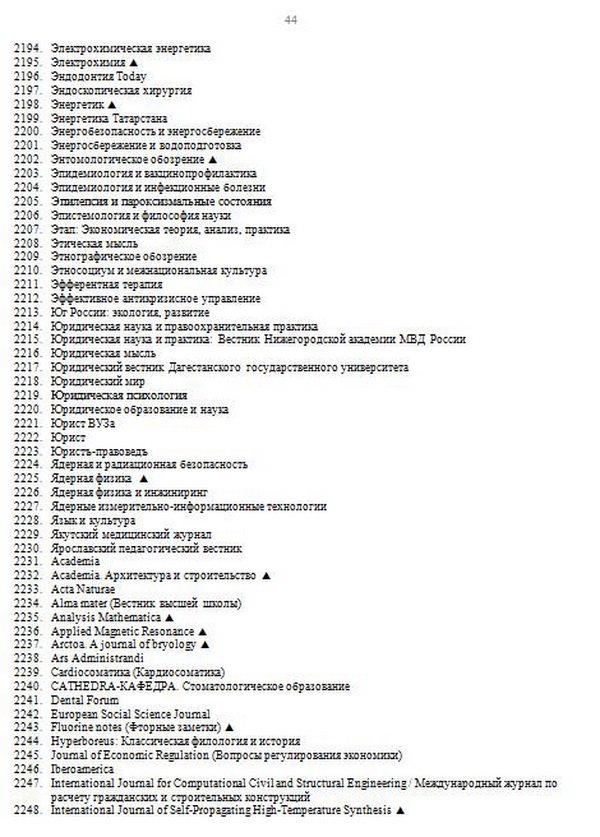 список журналов ВАК, журналы списка ВАК, журналы для публикации статей аспирантов, где опубликовать научную статью
